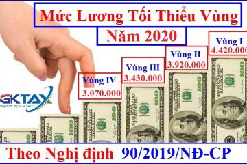 Mức lương tối thiểu vùng Năm 2020