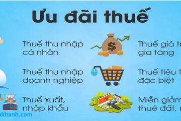 Chính phủ xem xét giảm một loạt thuế, phí vì Covid-19 năm 2020